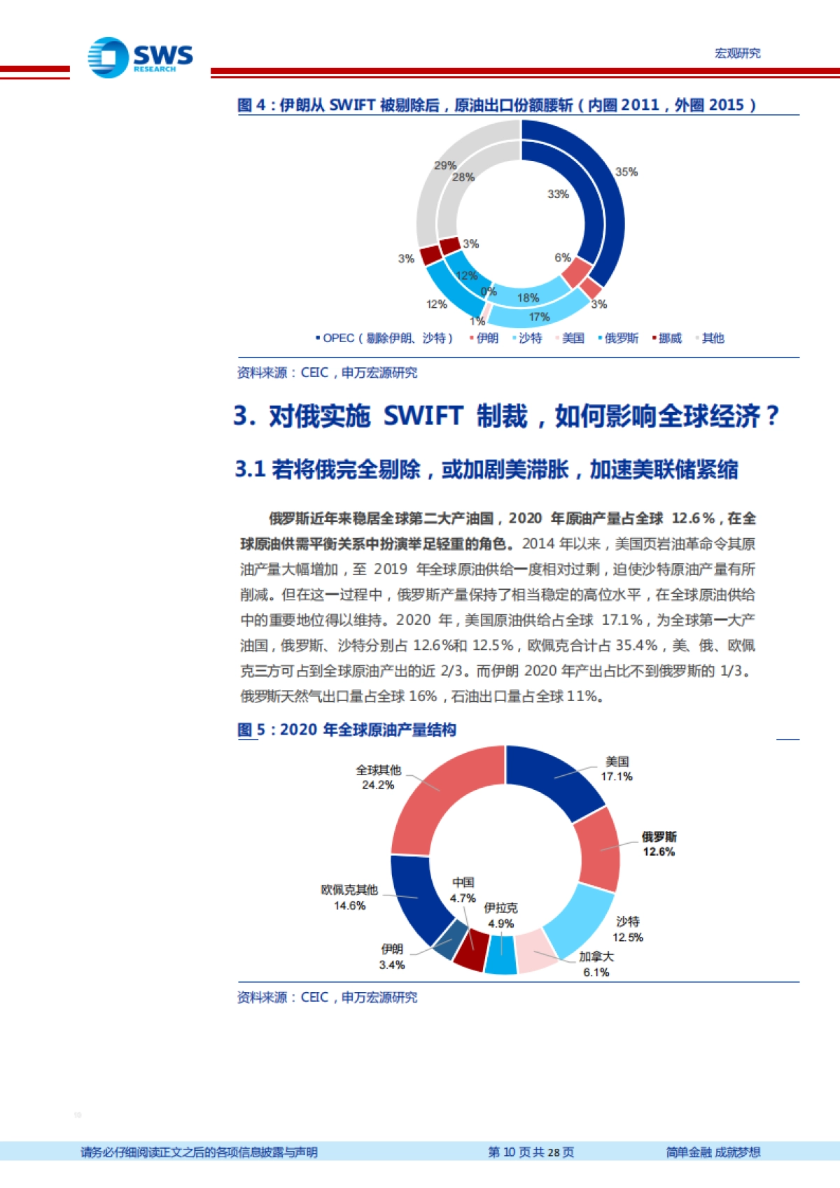 全球宏观周报·第56期：乌克兰、SWIFT与全球多层次宏观影响_第10页