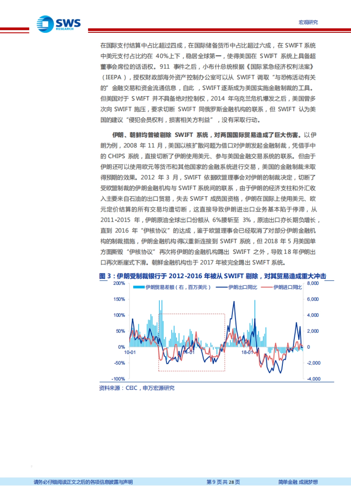 全球宏观周报·第56期：乌克兰、SWIFT与全球多层次宏观影响_第9页