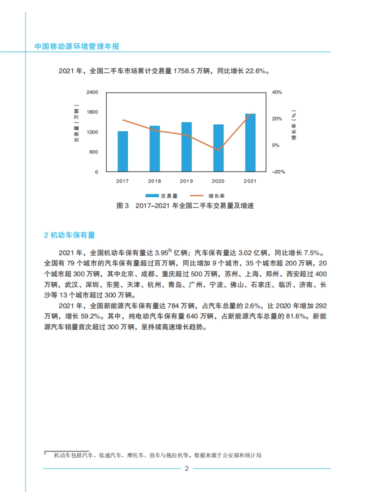生态环境部：2022年中国移动源环境管理年报_第7页