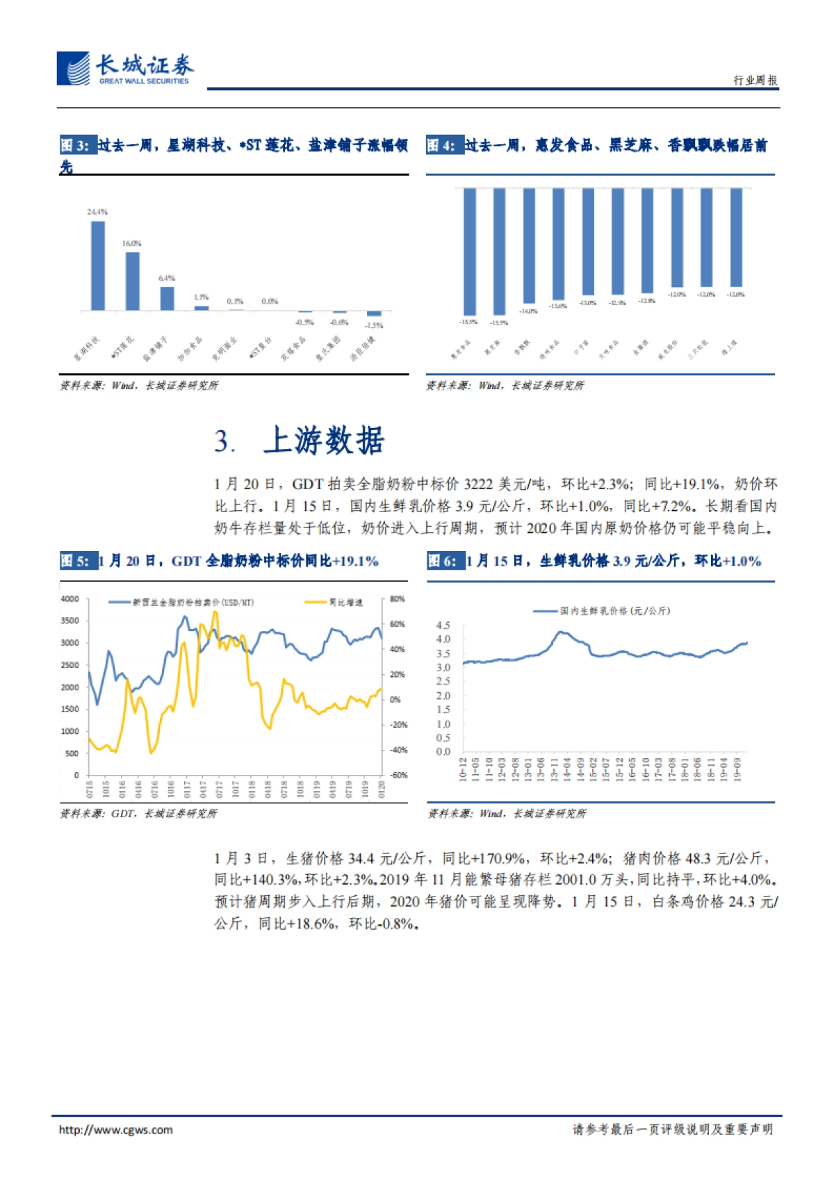 食品饮料周报2020第4期:疫情短期影响消费,关注防守及超跌机会_第6页
