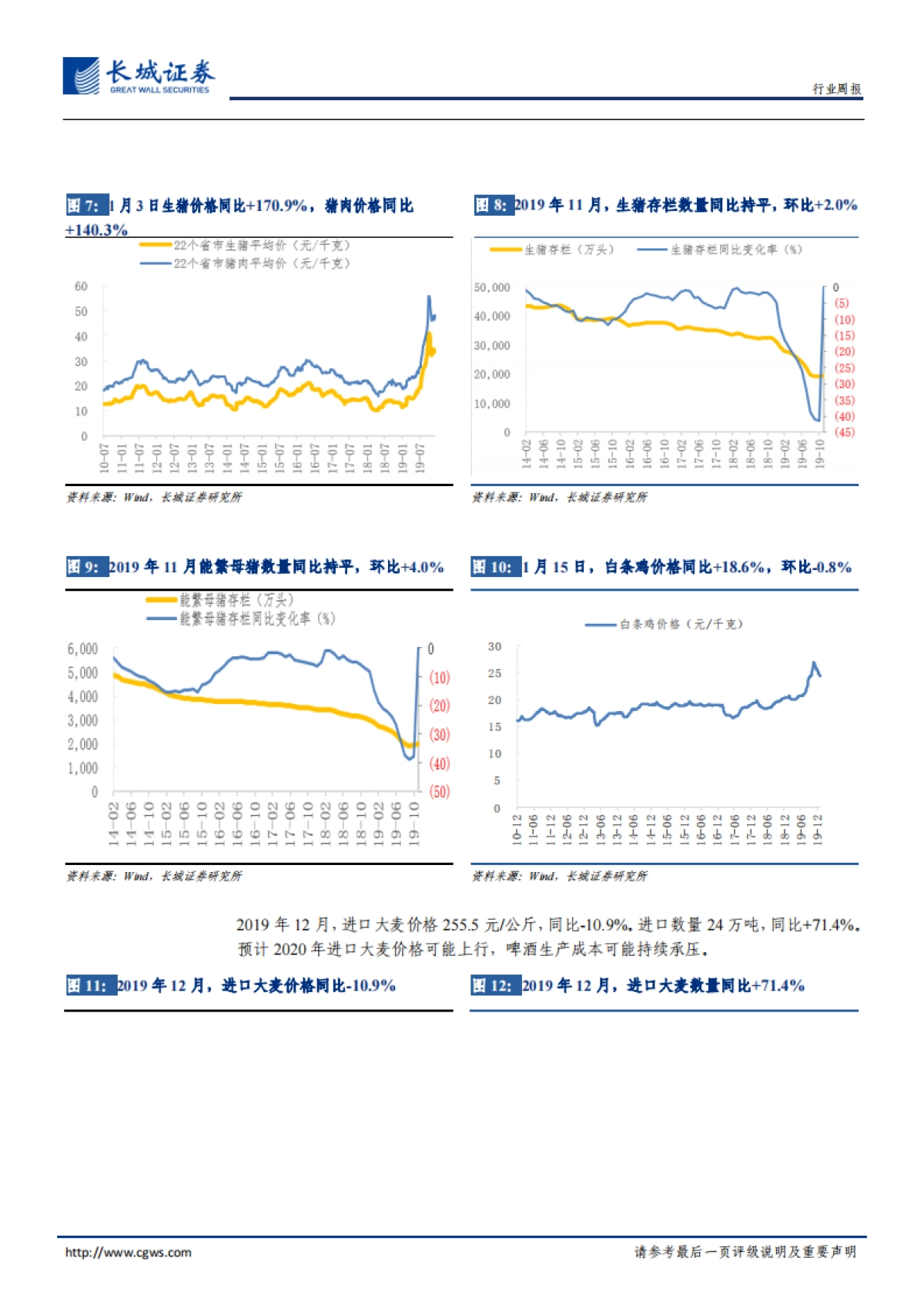 食品饮料周报2020第4期:疫情短期影响消费,关注防守及超跌机会_第7页