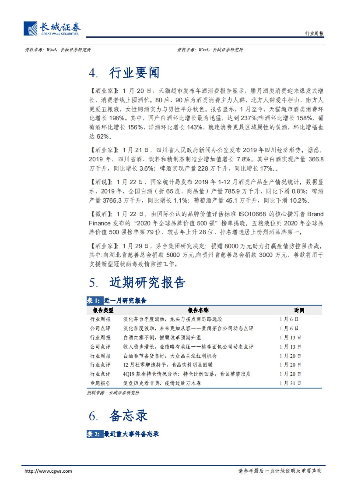 食品饮料周报2020第4期:疫情短期影响消费,关注防守及超跌机会_第9页