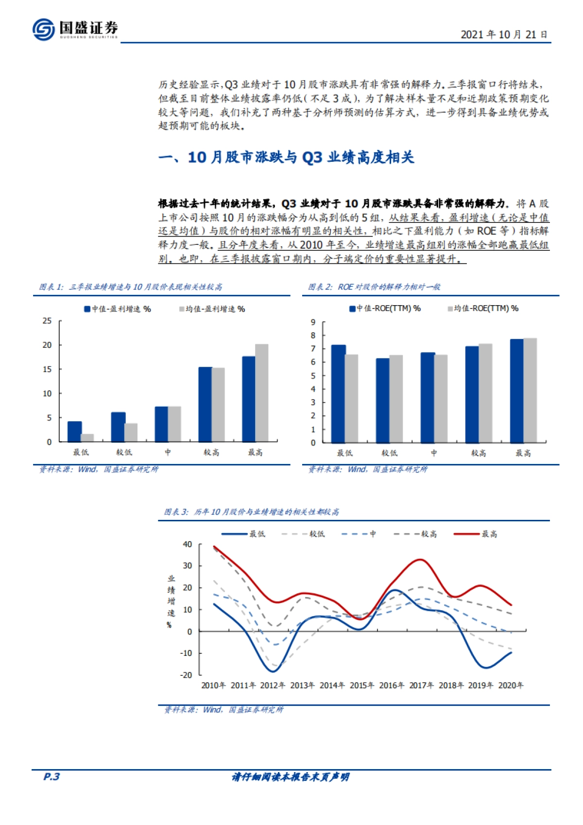 投资策略：三季报的高增方向有哪些？_第3页