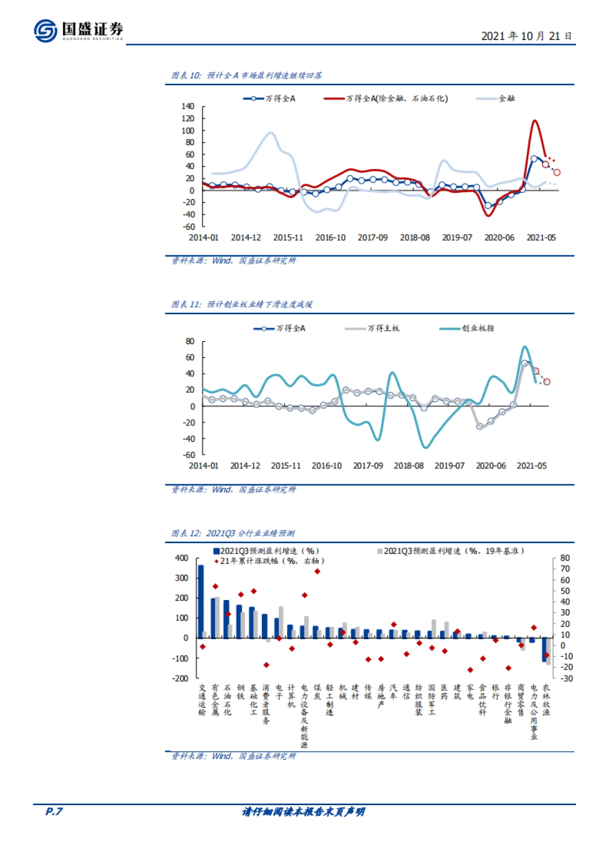 投资策略：三季报的高增方向有哪些？_第7页