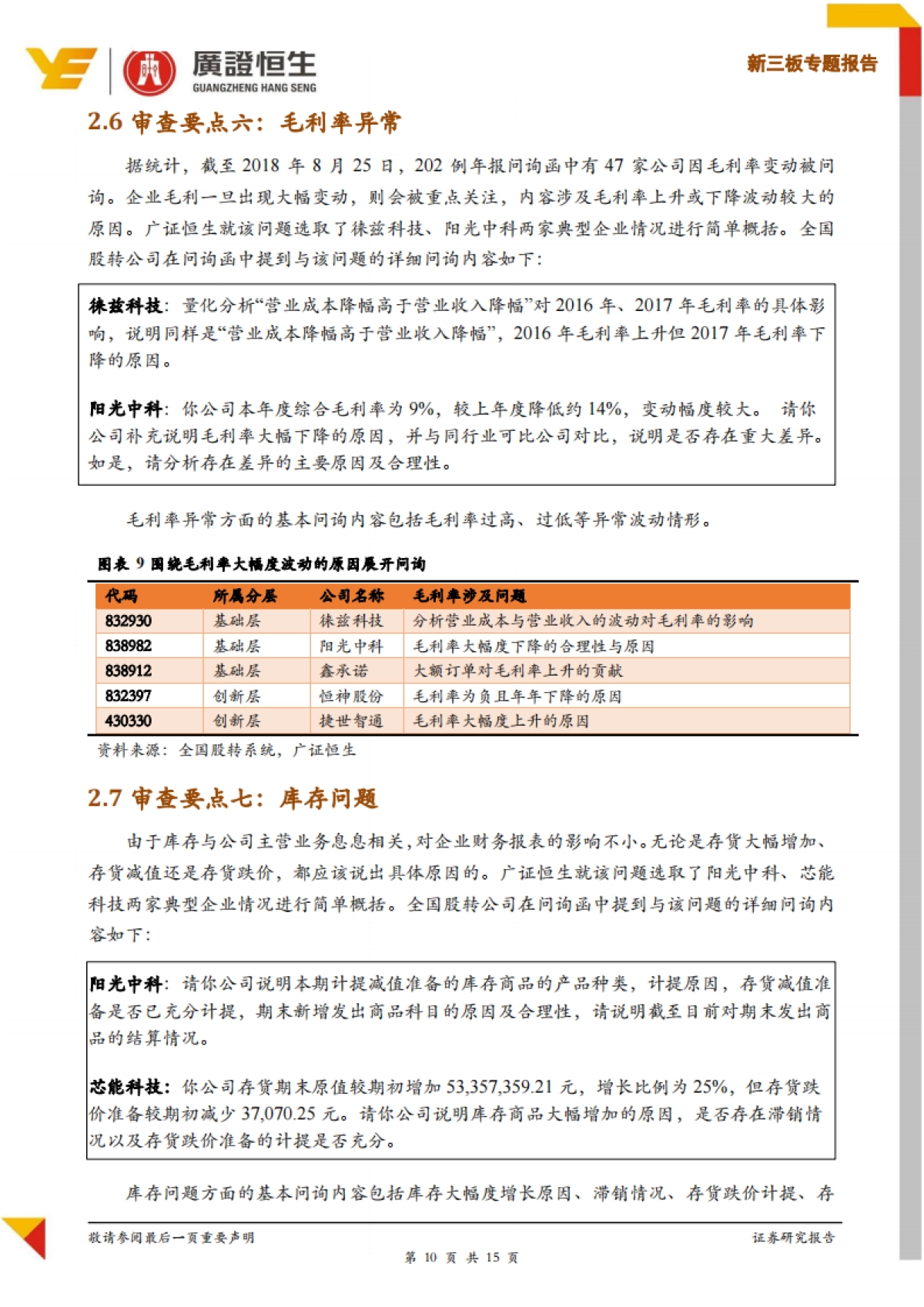 新三板专题报告:2018年新三板202份年报问询函,836个问题,59%涉及财务会计核算问题-广证恒生-15页_第10页