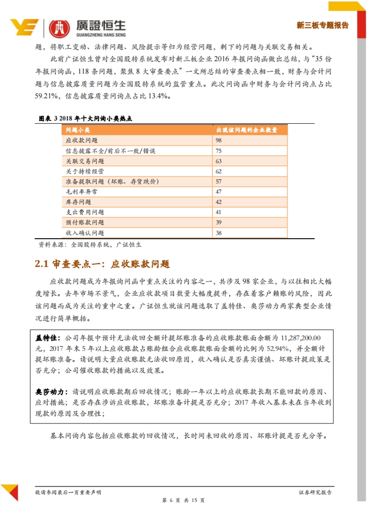 新三板专题报告:2018年新三板202份年报问询函,836个问题,59%涉及财务会计核算问题-广证恒生-15页_第6页