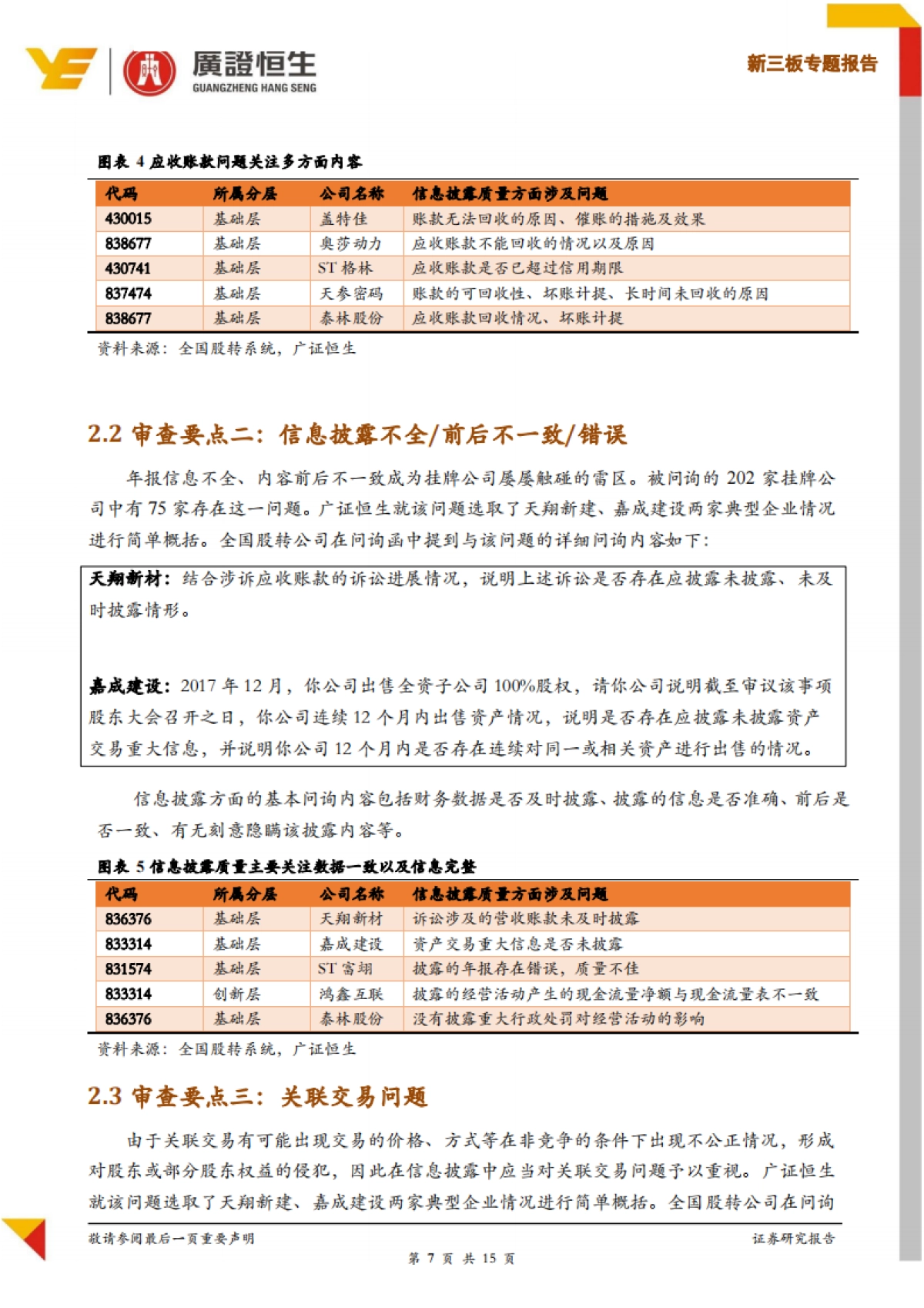 新三板专题报告:2018年新三板202份年报问询函,836个问题,59%涉及财务会计核算问题-广证恒生-15页_第7页