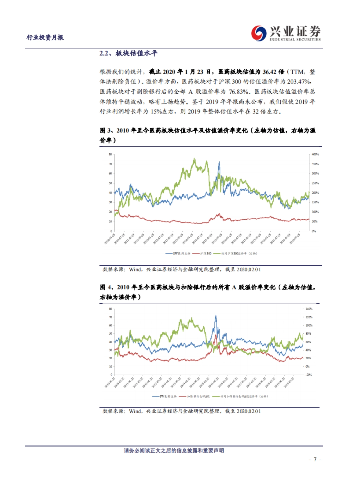 兴证医药2020年2月投资月报:客观看待短期影响,把握长线核心资产-兴业证券_第7页