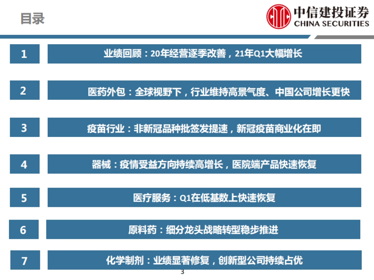 医药行业深度报告20年报及21年一季报综述:千磨万击还坚劲,任尔东西南北风-中信建投_第3页
