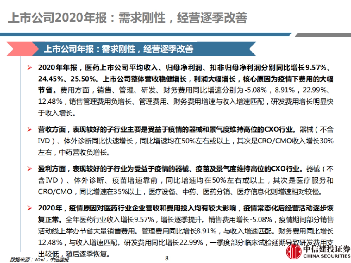 医药行业深度报告20年报及21年一季报综述:千磨万击还坚劲,任尔东西南北风-中信建投_第8页