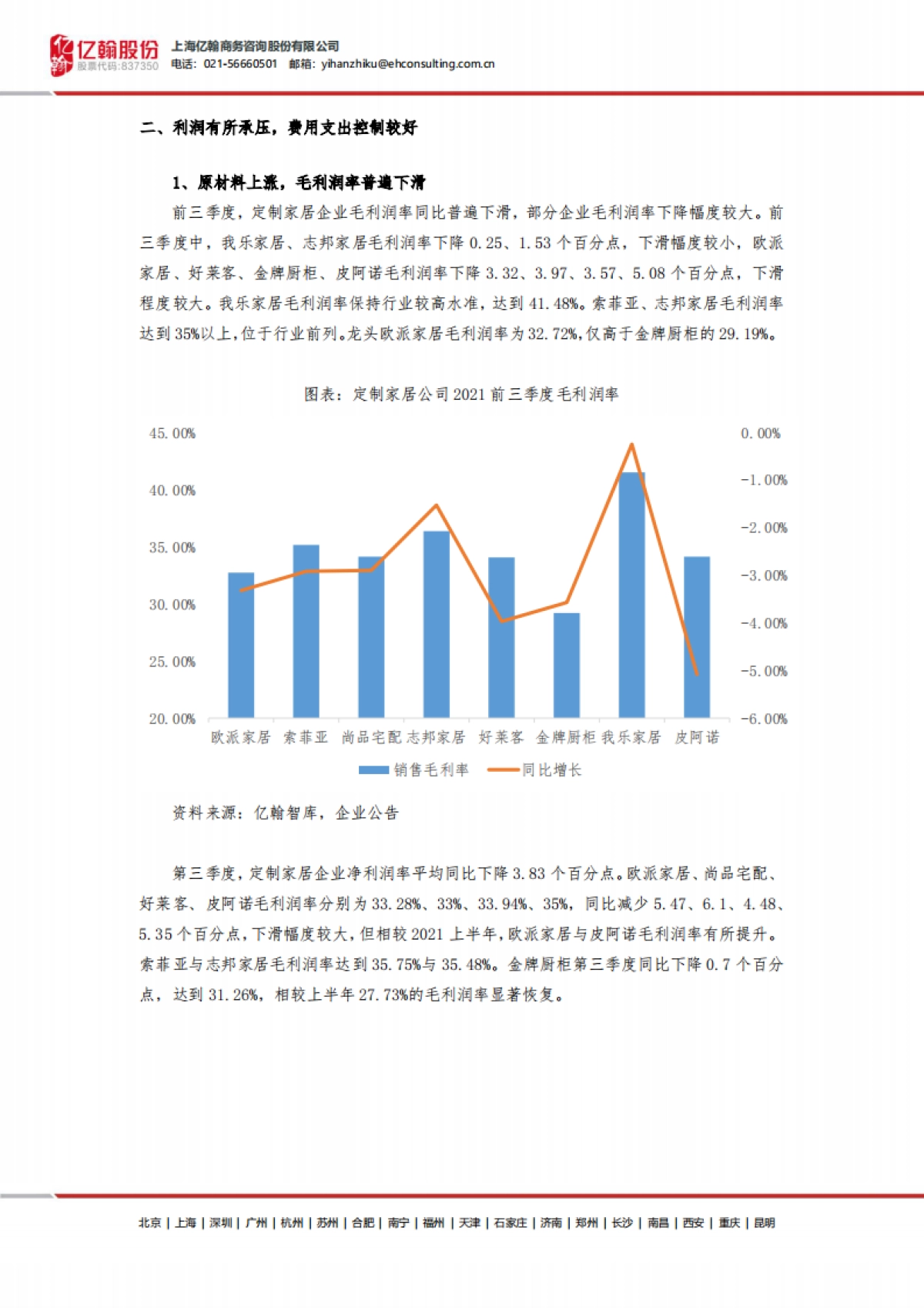 亿翰智库_定制家居行业三季报盘点：收入稳步增长，短期利润承压_第8页