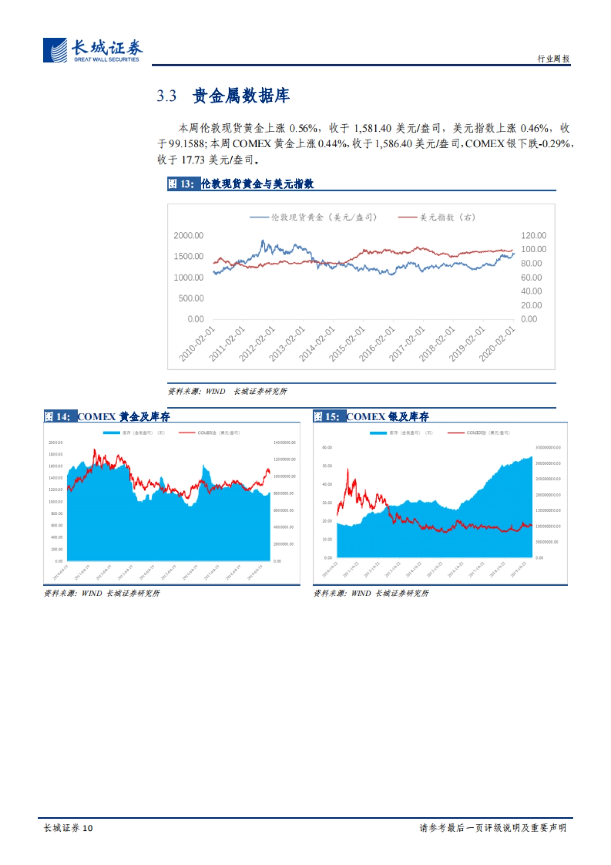 有色金属周报:海外新能源市场带动钴中长期需求 关注铜铝修复性投资机会_第10页