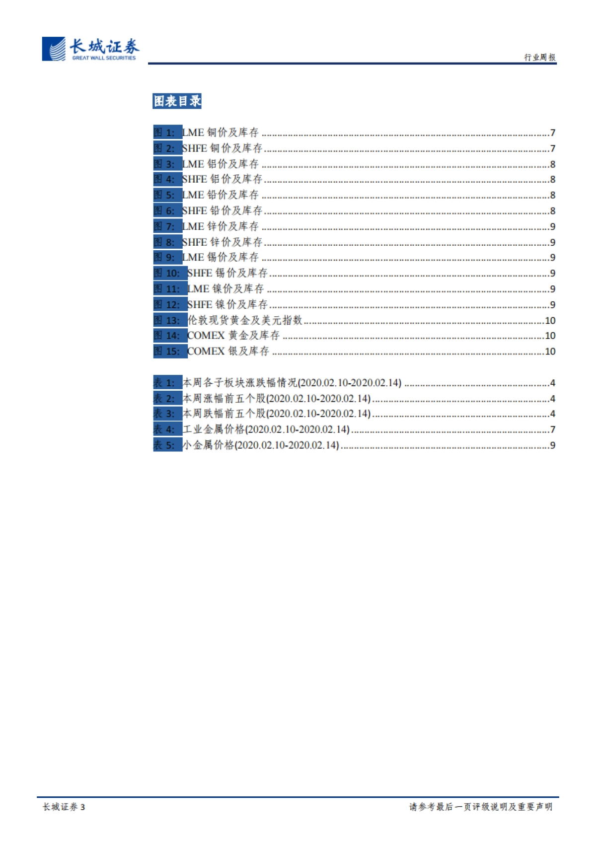 有色金属周报:海外新能源市场带动钴中长期需求 关注铜铝修复性投资机会_第3页
