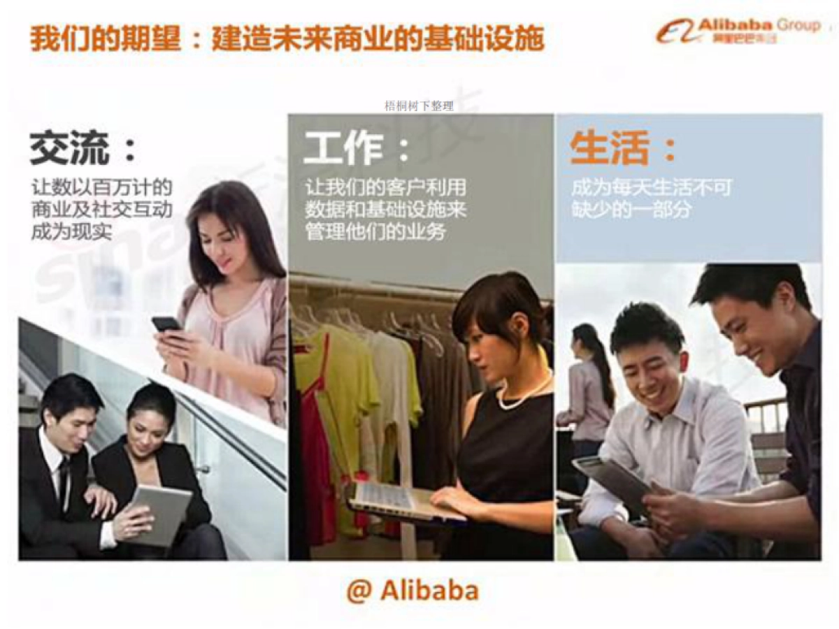 阿里巴巴IPO招股路演_第4页