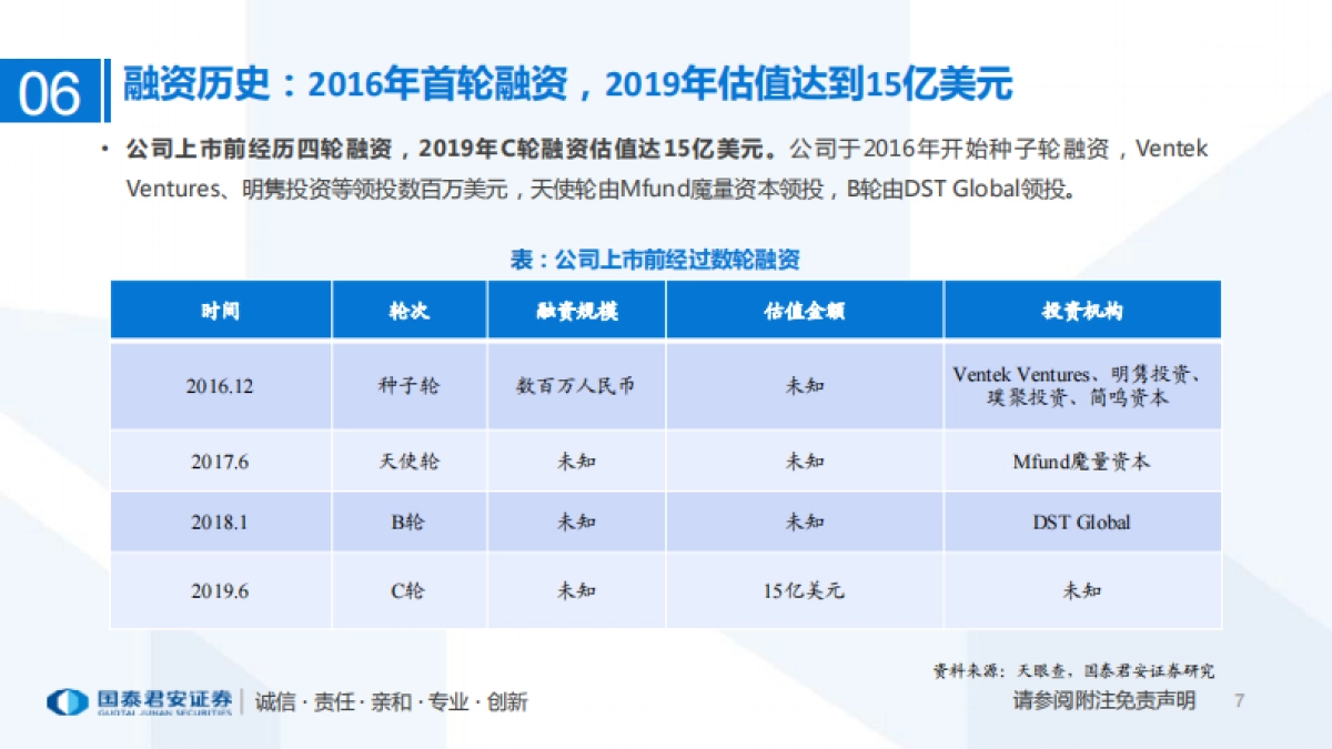 传媒行业专题：一文看懂Soul招股书-Z世代创造社交新机遇，Soul开启灵魂社交元宇宙-国泰君安_第7页