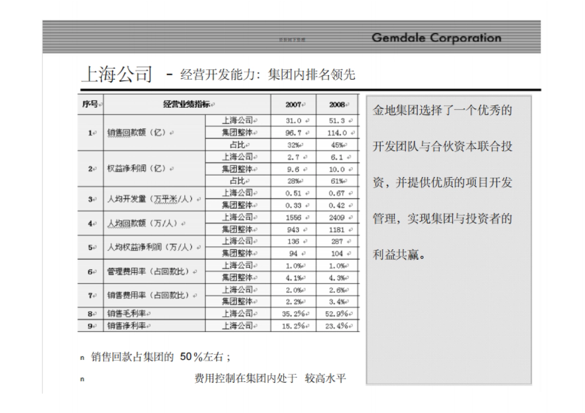 金地私募基金招股说明书_第7页