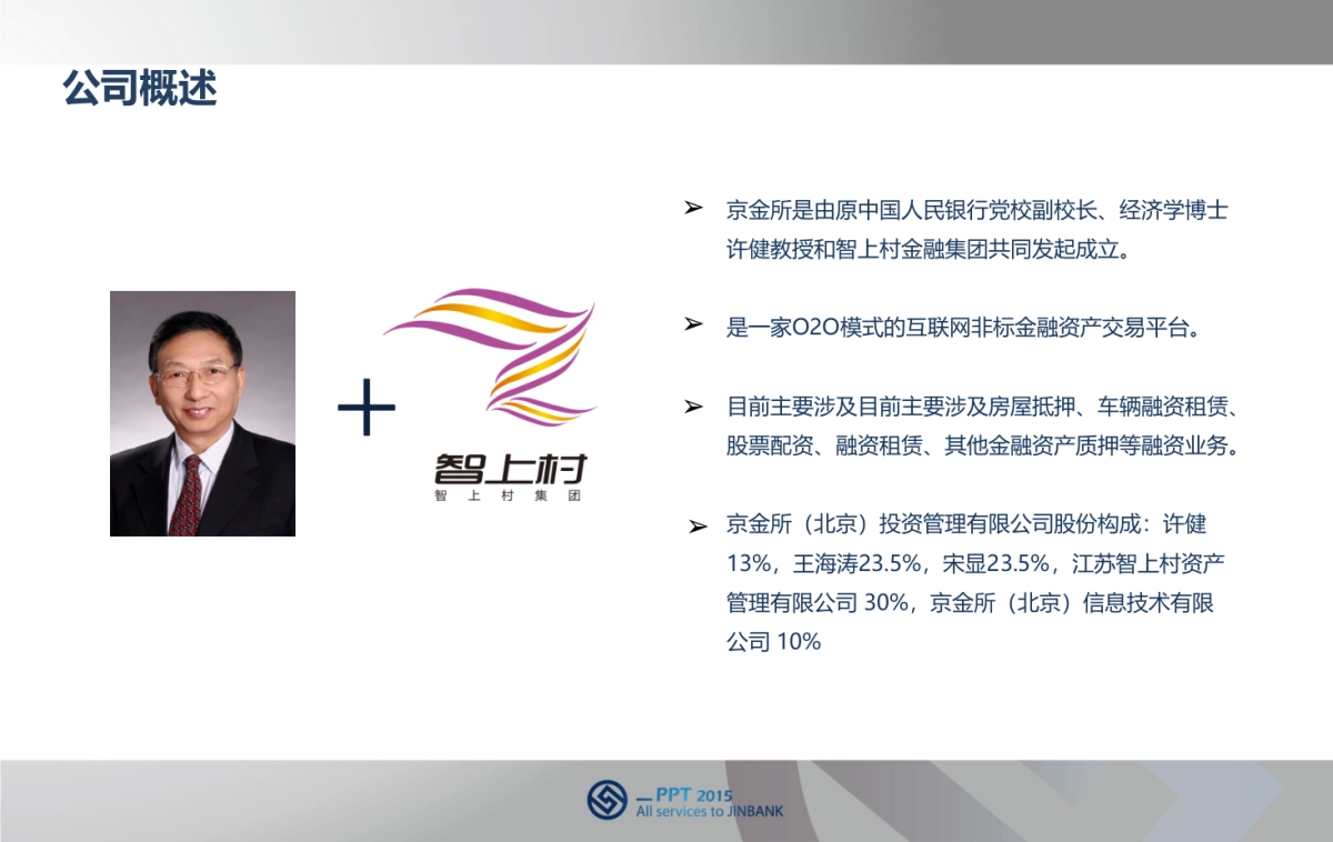 京金所商业计划及招股说明_第3页