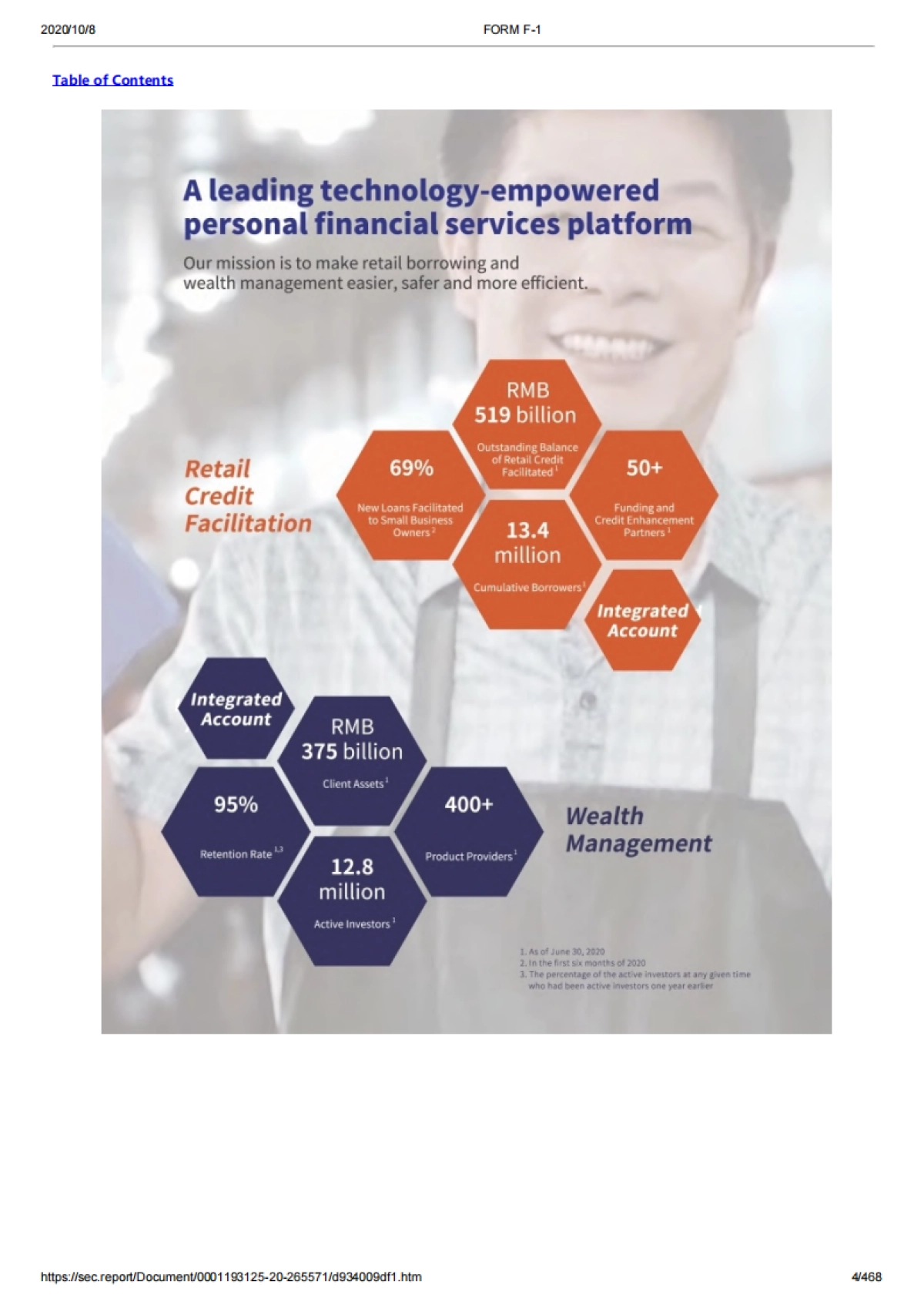 陆金所上市招股书_第4页