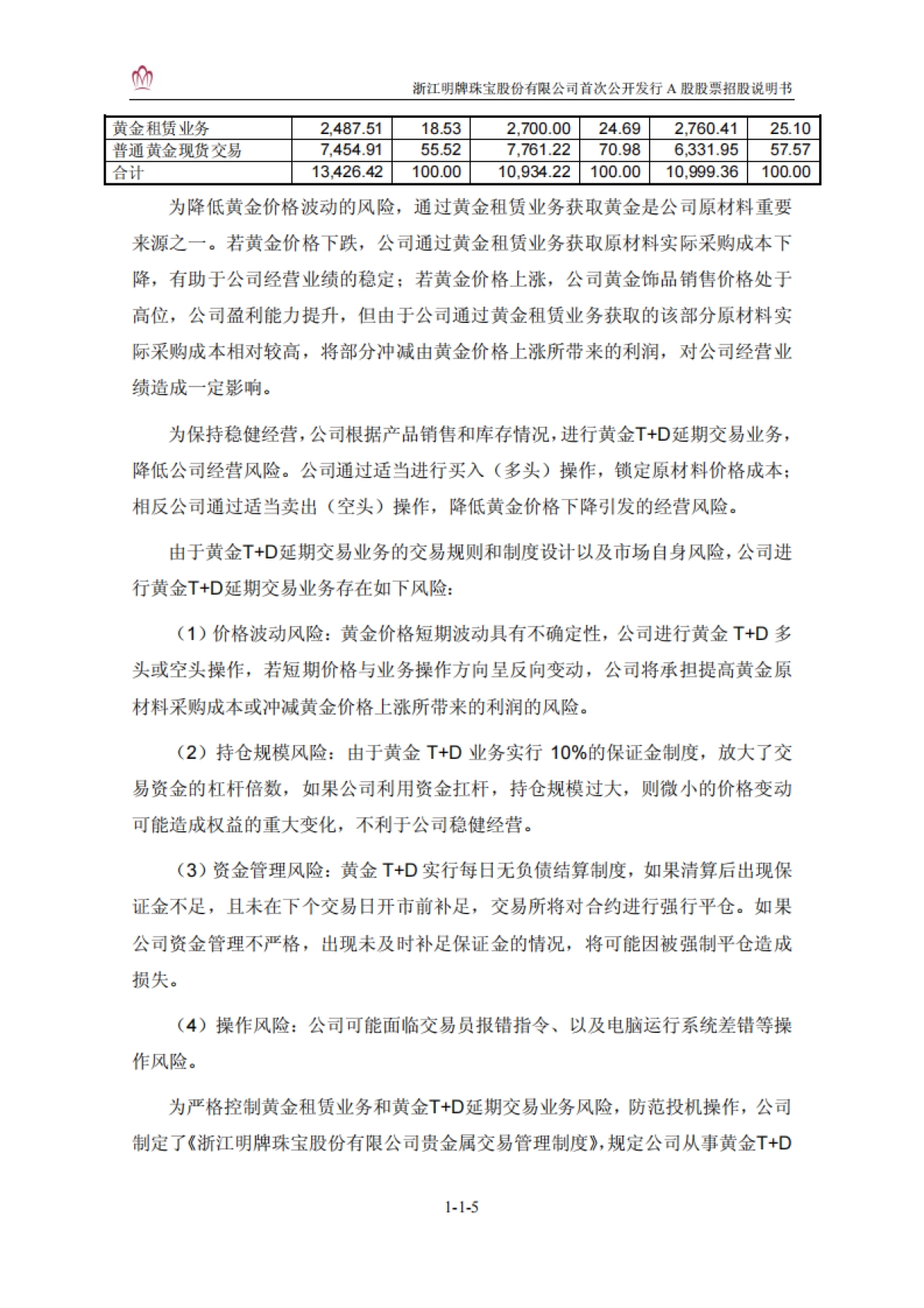 明牌珠宝：首次公开发行A股股票招股说明书_第6页