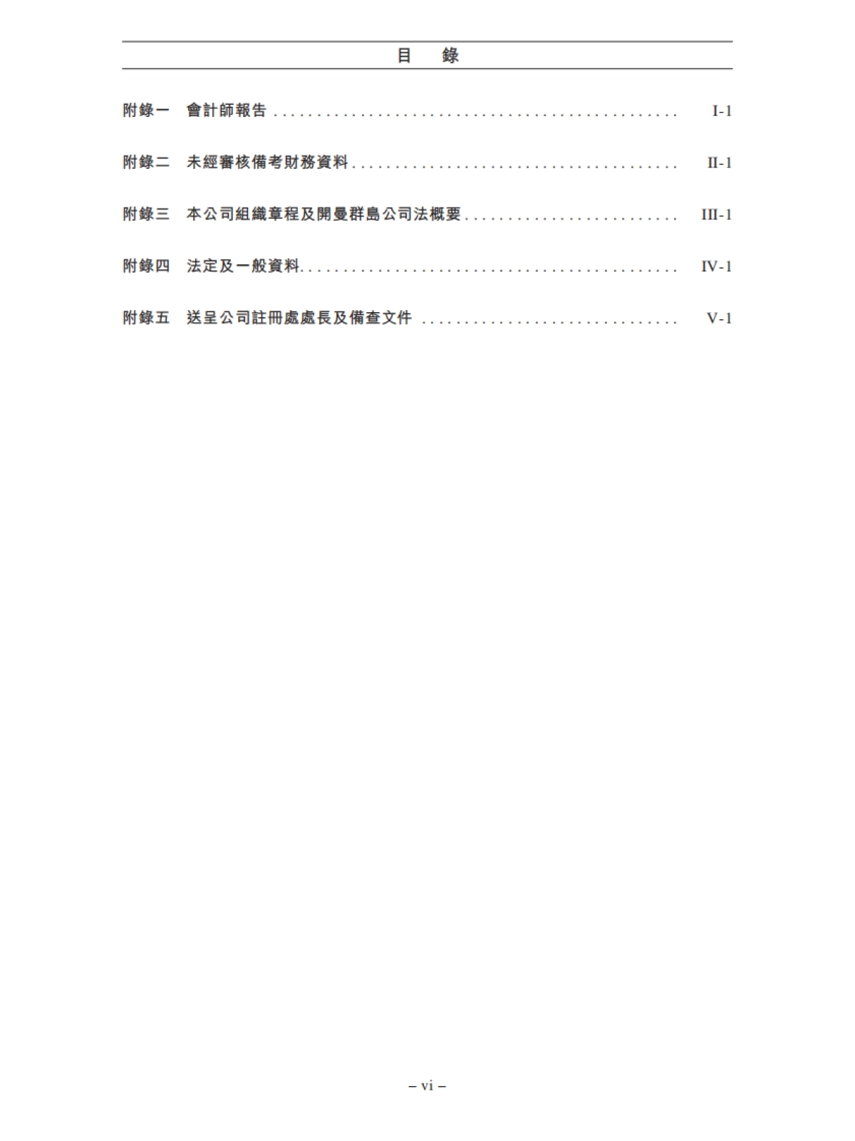 奈雪的茶招股书_第10页