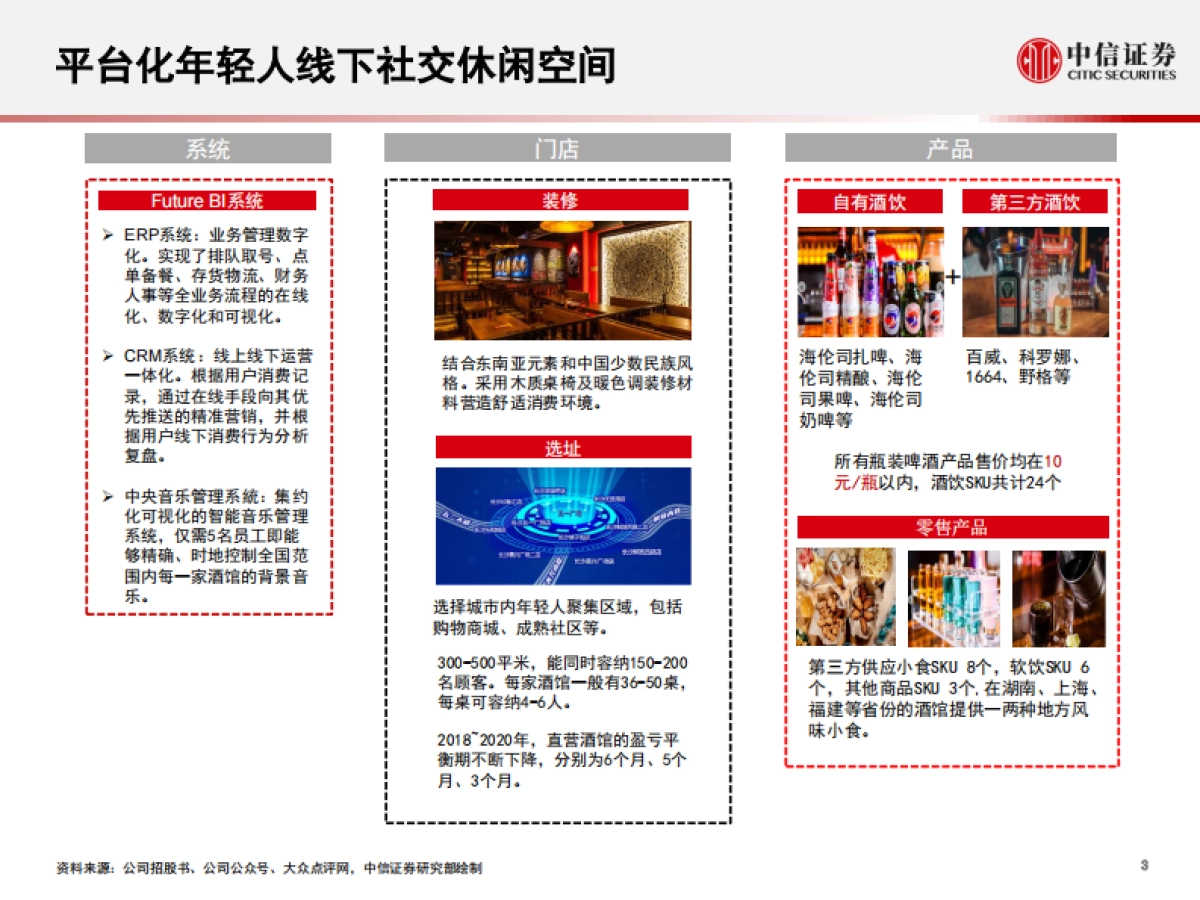 社会服务行业海伦司招股书概览：年轻人的小酒馆，奔赴百城千店-中信证券_第4页