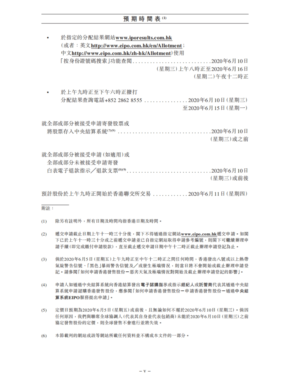 网易-2020年网易香港上市招股书及简要数据_第7页