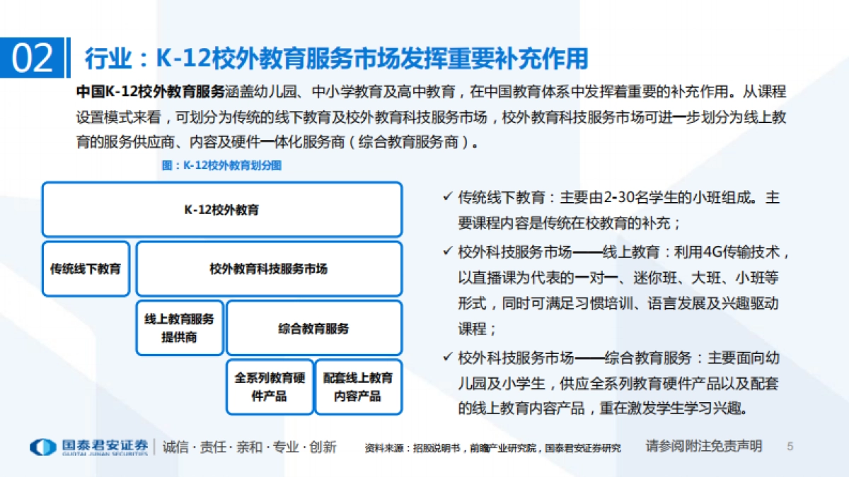 一文看懂读书郎教育控股招股书：K12教育空间广阔，读书郎用科技引领教育-国泰君安-26页_第5页