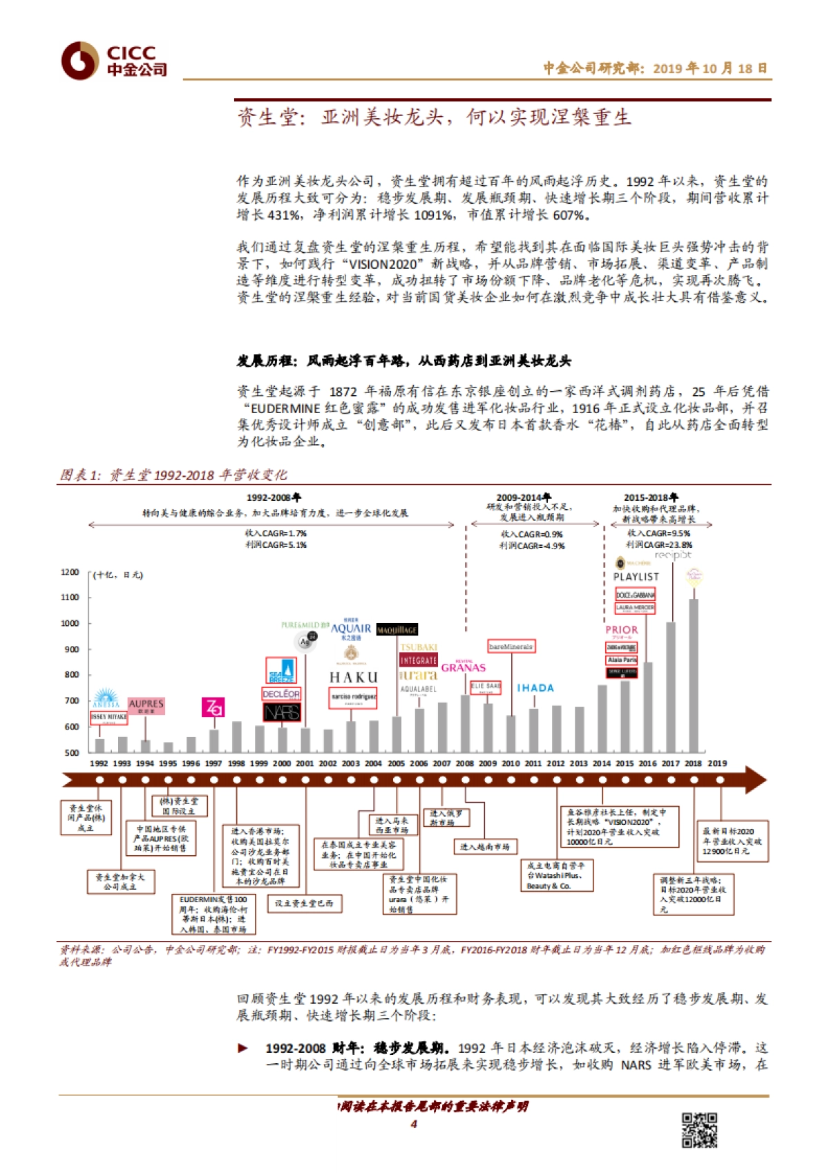 资生堂:亚洲美妆龙头的涅槃重生-中金公司-26页_第4页