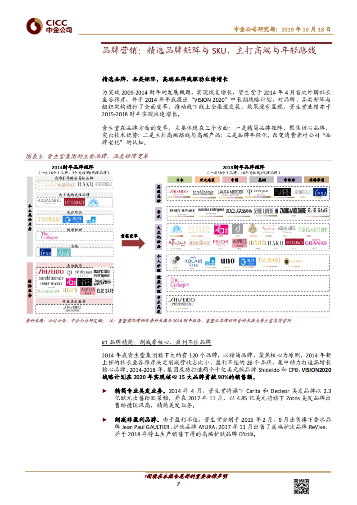 资生堂:亚洲美妆龙头的涅槃重生-中金公司-26页_第7页