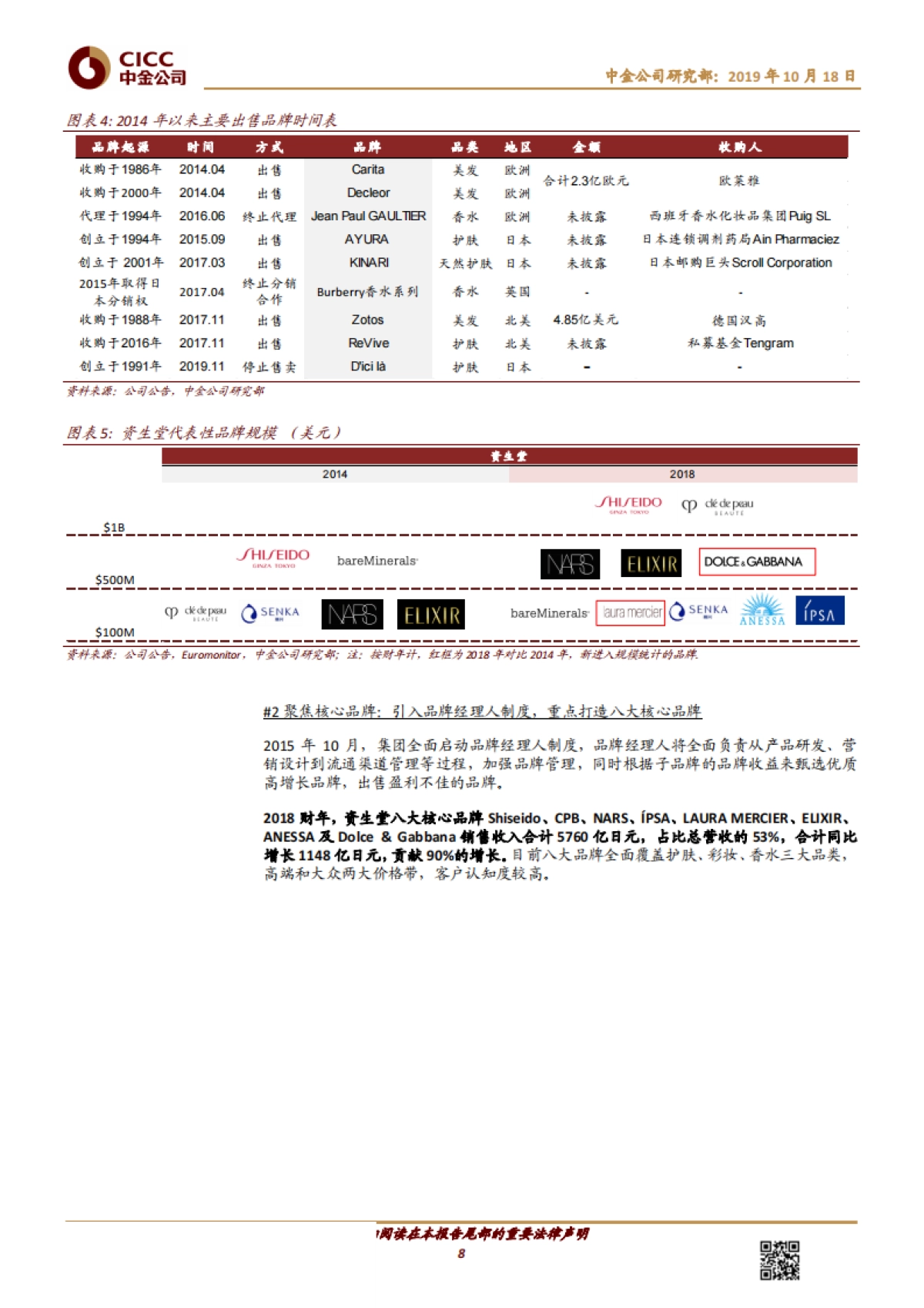 资生堂:亚洲美妆龙头的涅槃重生-中金公司-26页_第8页