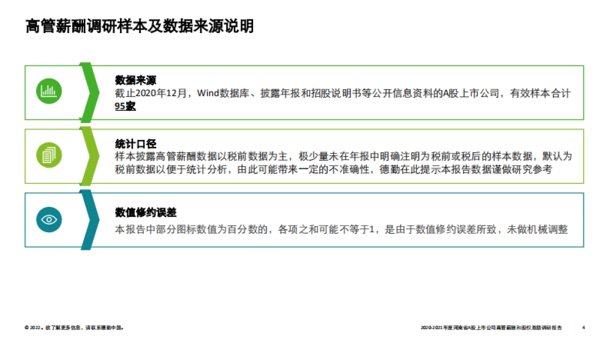 2021年度河南省A股上市公司高管薪酬和股权激励调研报告-德勤-31页_第4页