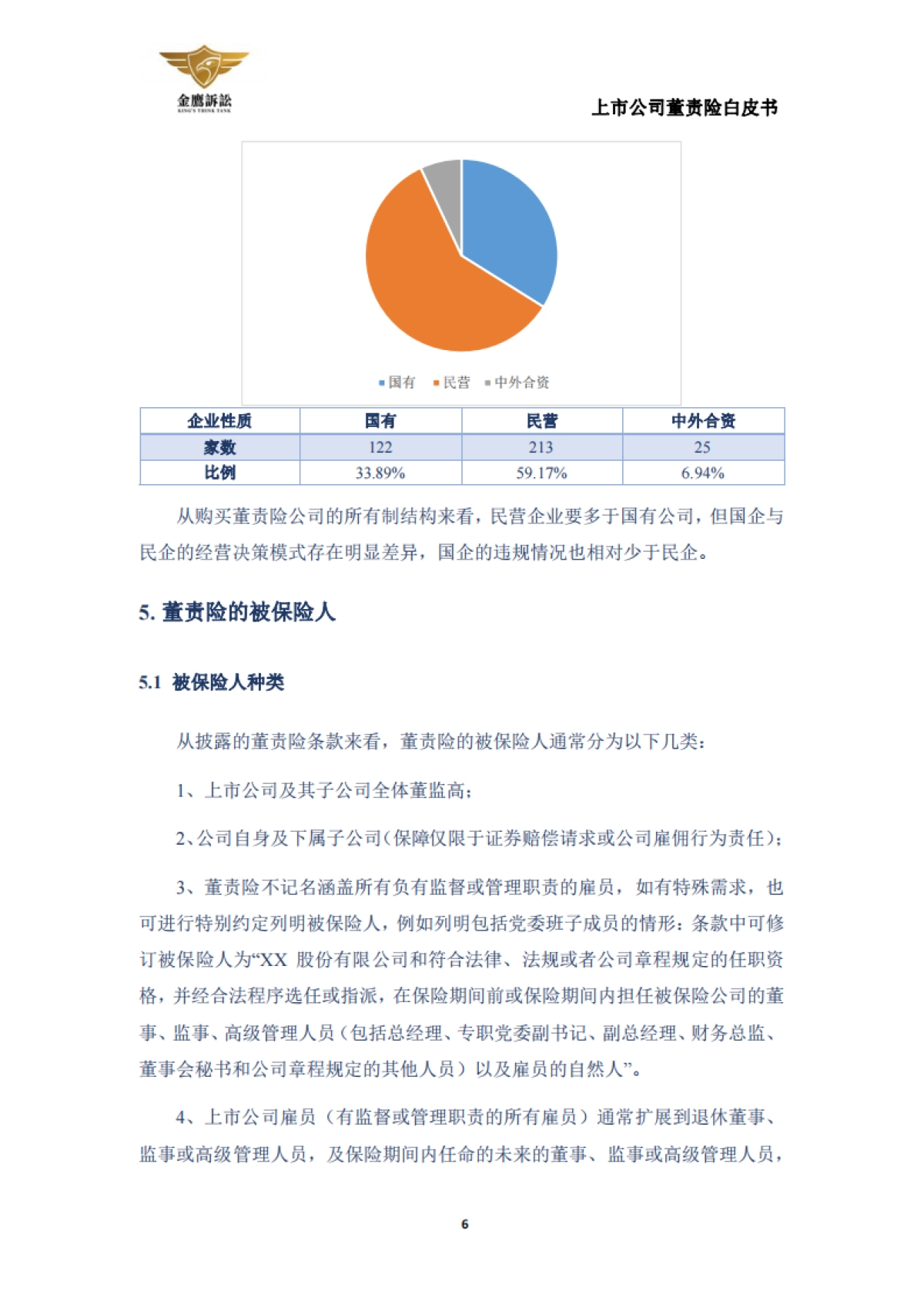 2021上市公司董责险白皮书-金鹰诉讼-44页_第10页