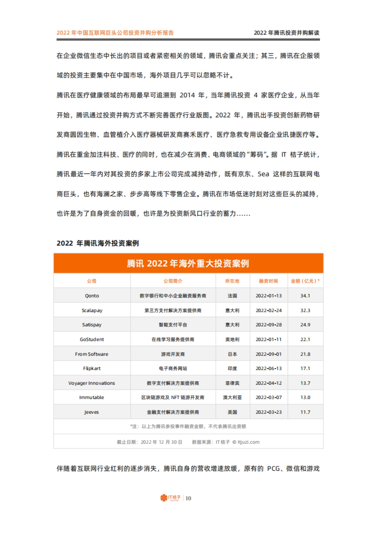 2022年中国互联网巨头公司投资并购分析报告_第10页