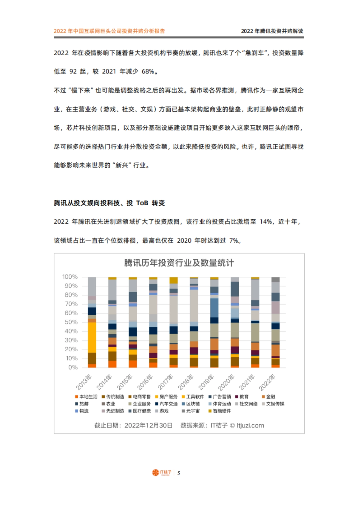 2022年中国互联网巨头公司投资并购分析报告_第5页