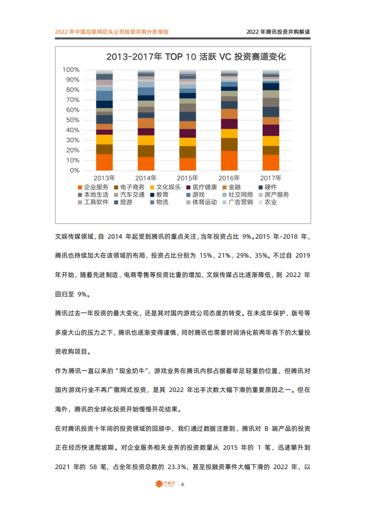 2022年中国互联网巨头公司投资并购分析报告_第6页