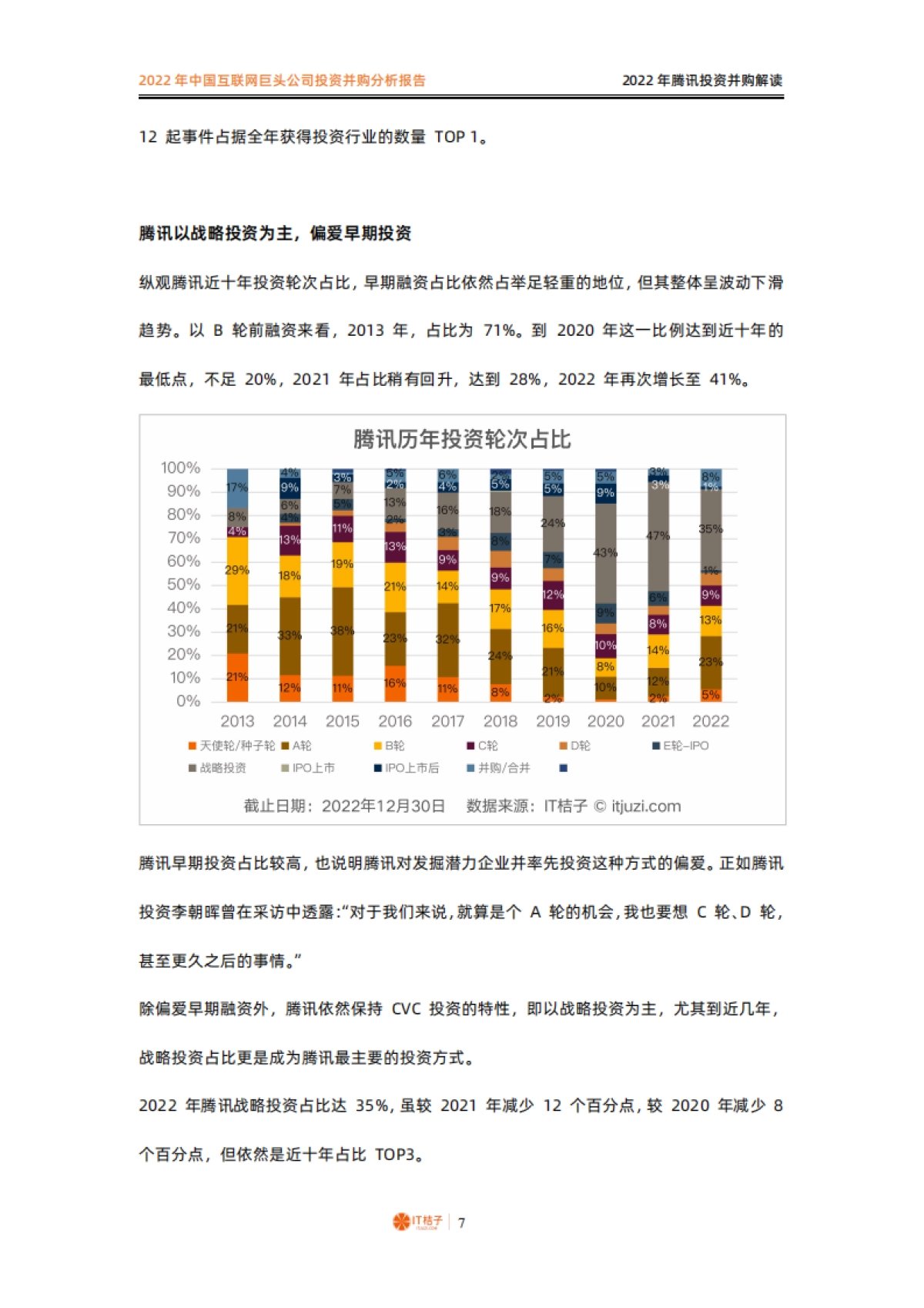 2022年中国互联网巨头公司投资并购分析报告_第7页