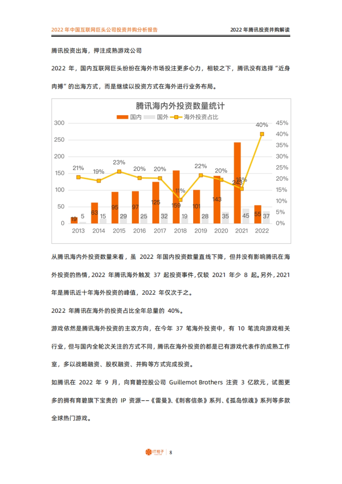 2022年中国互联网巨头公司投资并购分析报告_第8页