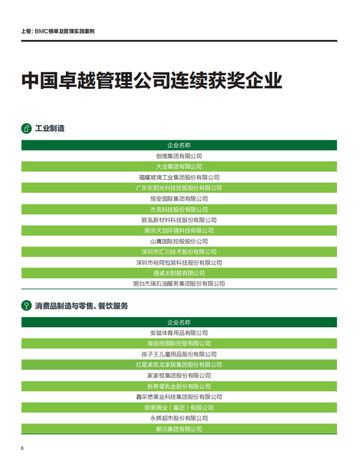 2022中国卓越管理公司项目白皮书_第10页
