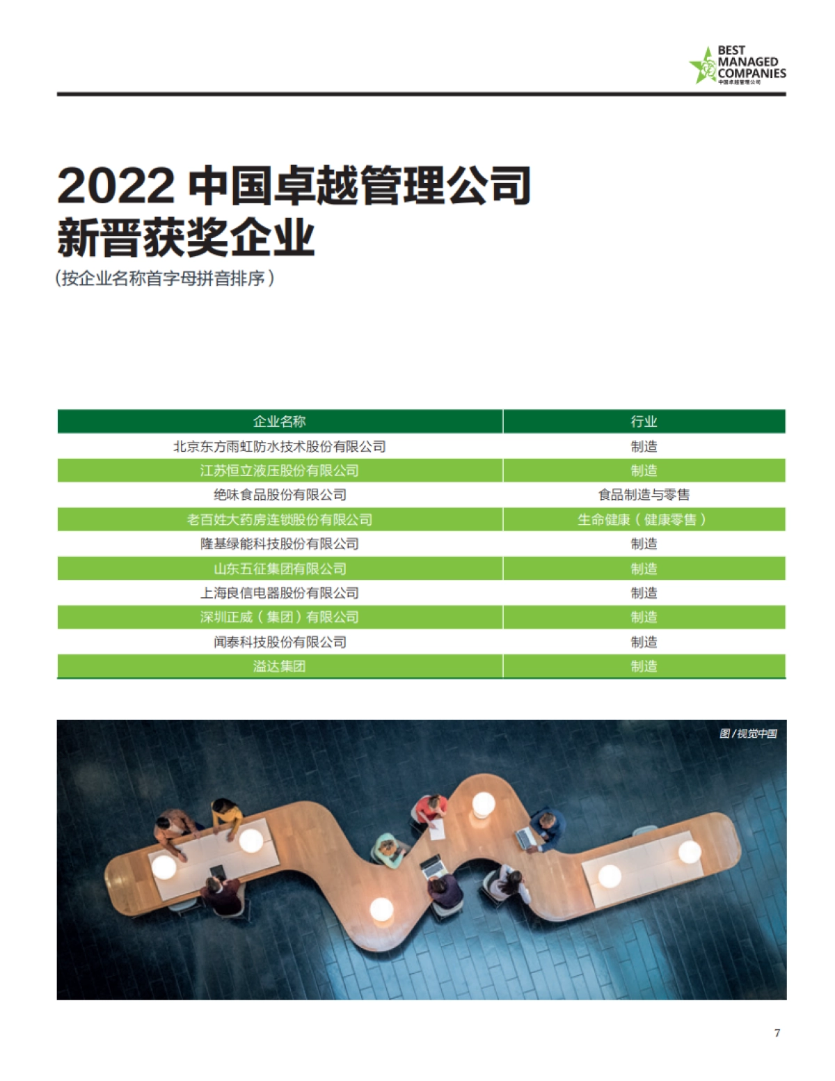 2022中国卓越管理公司项目白皮书_第9页