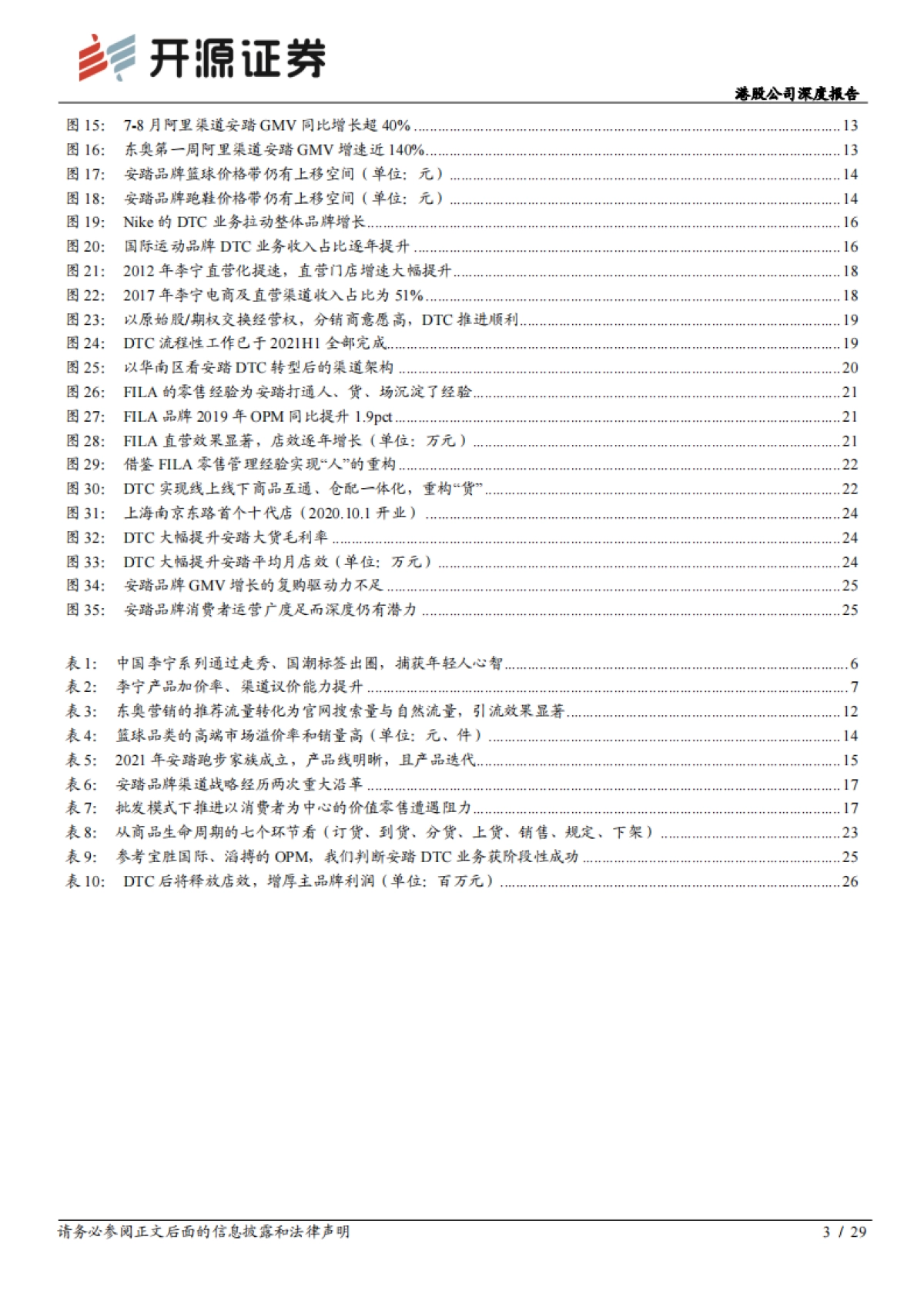 安踏体育_ 港股公司深度报告：DTC赋能产品、品牌向上，安踏大货步入新阶段_第3页