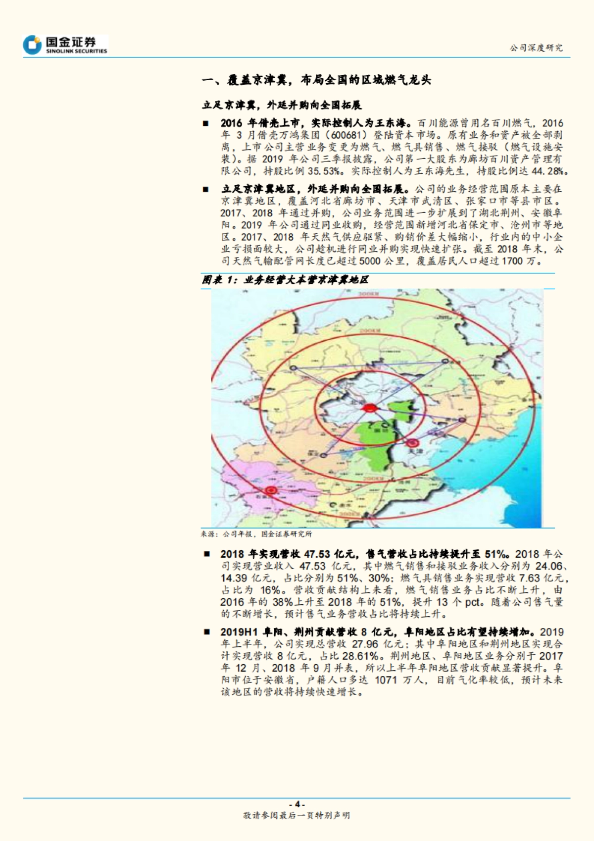 百川能源(600681.SH)公司深度研究-历史底部估值、高股息的城燃公司 _第4页