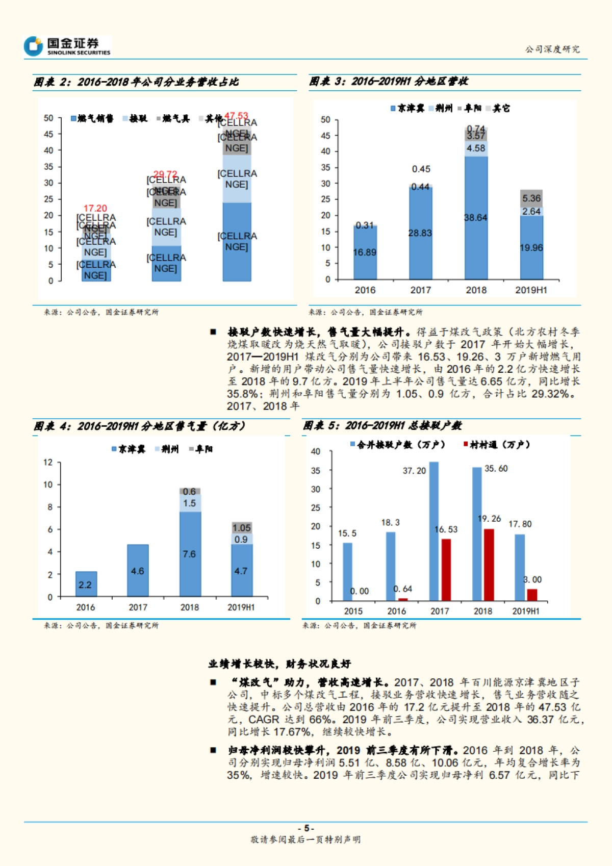 百川能源(600681.SH)公司深度研究-历史底部估值、高股息的城燃公司 _第5页