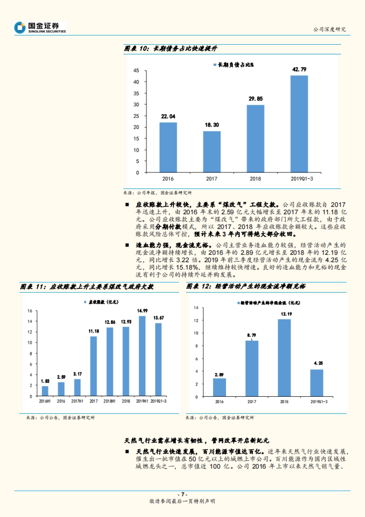 百川能源(600681.SH)公司深度研究-历史底部估值、高股息的城燃公司 _第7页