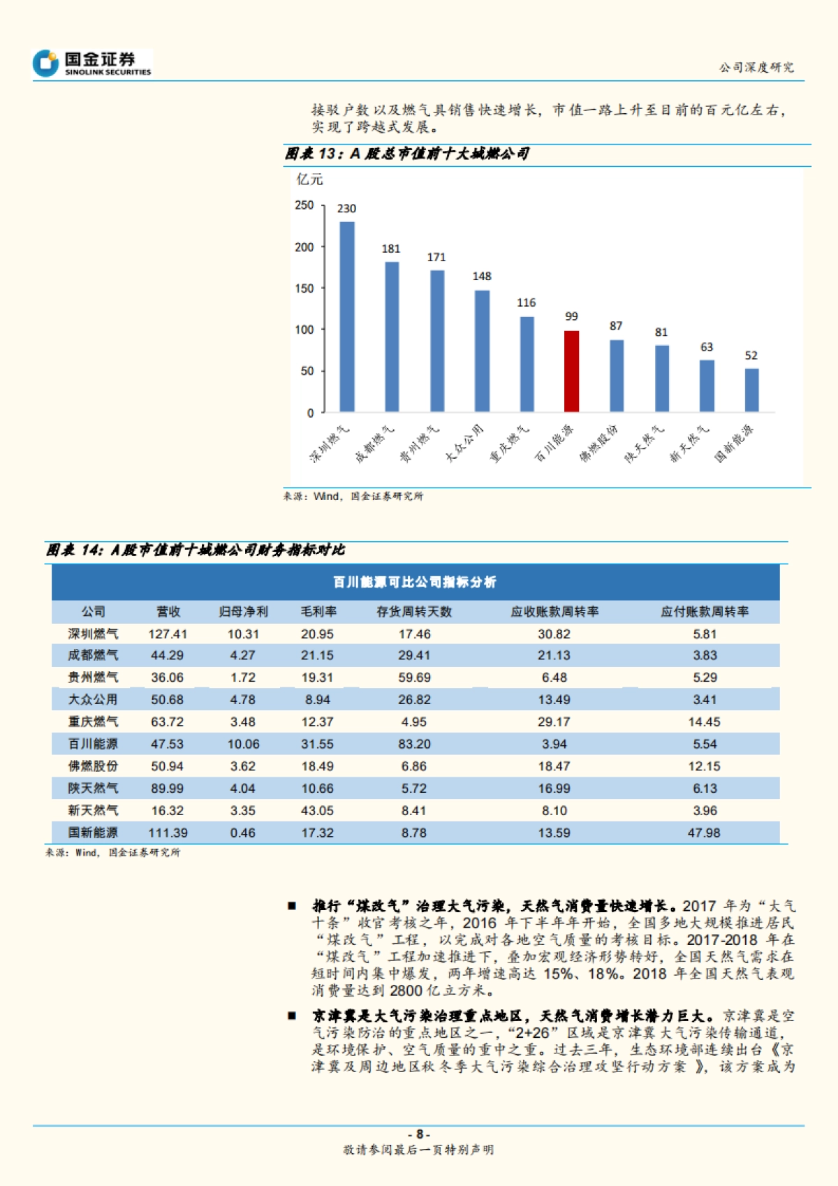 百川能源(600681.SH)公司深度研究-历史底部估值、高股息的城燃公司 _第8页