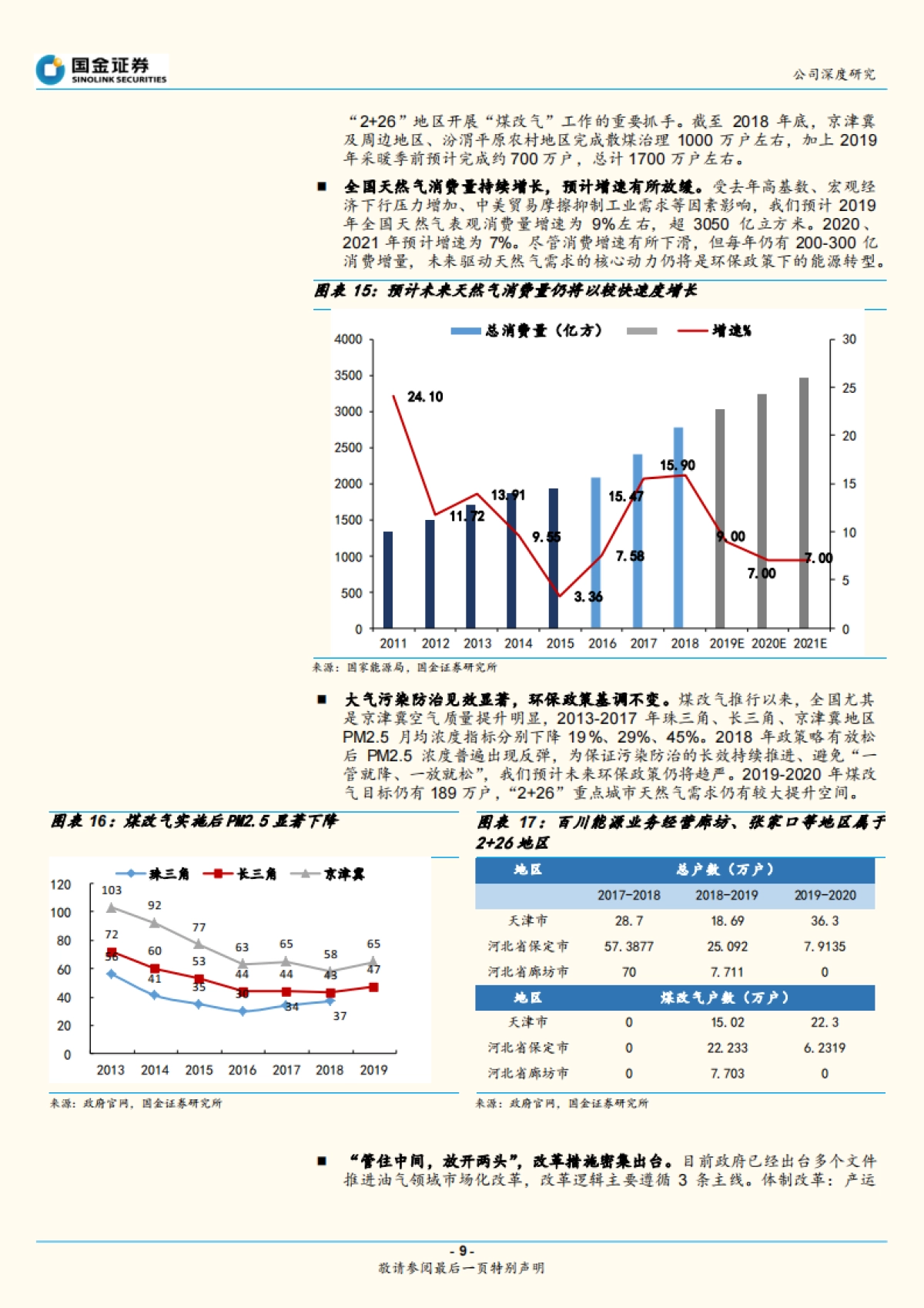 百川能源(600681.SH)公司深度研究-历史底部估值、高股息的城燃公司 _第9页