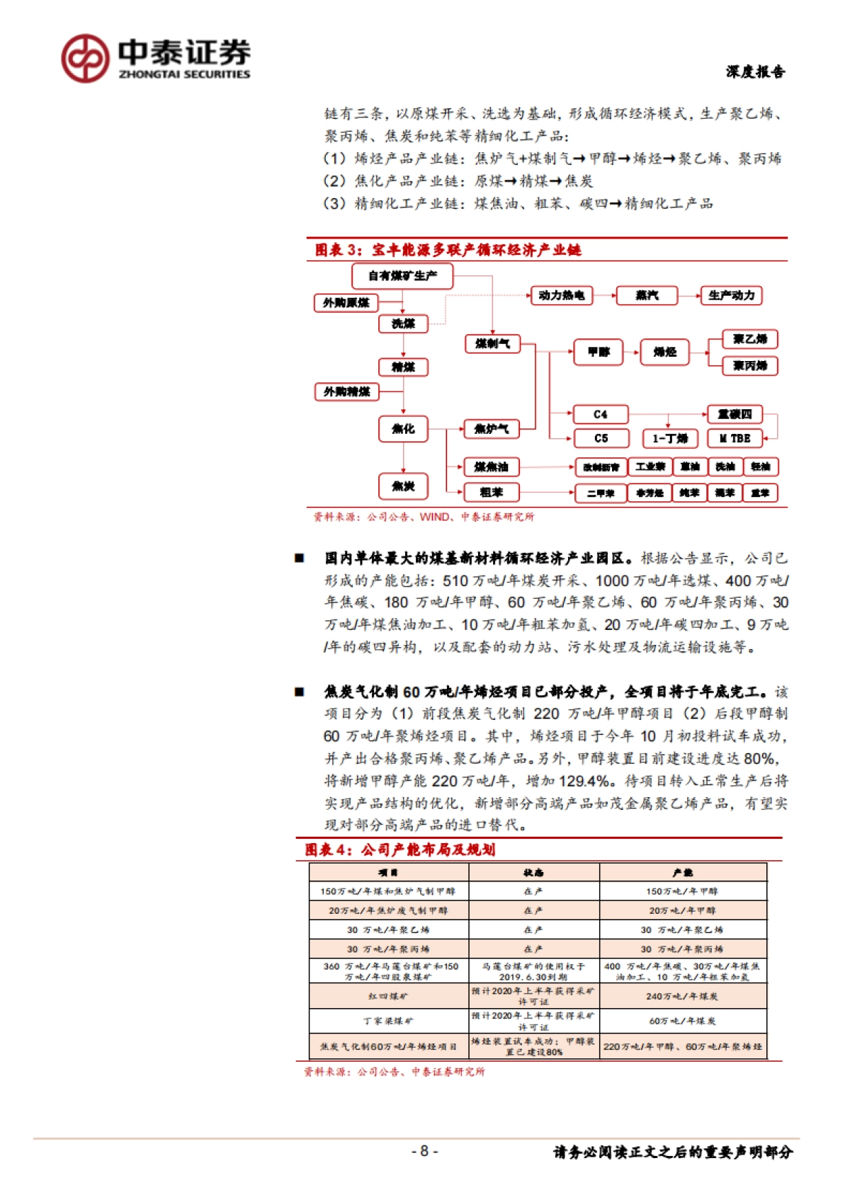 宝丰能源公司深度报告:综合竞争优势突出的煤化工龙头_第8页