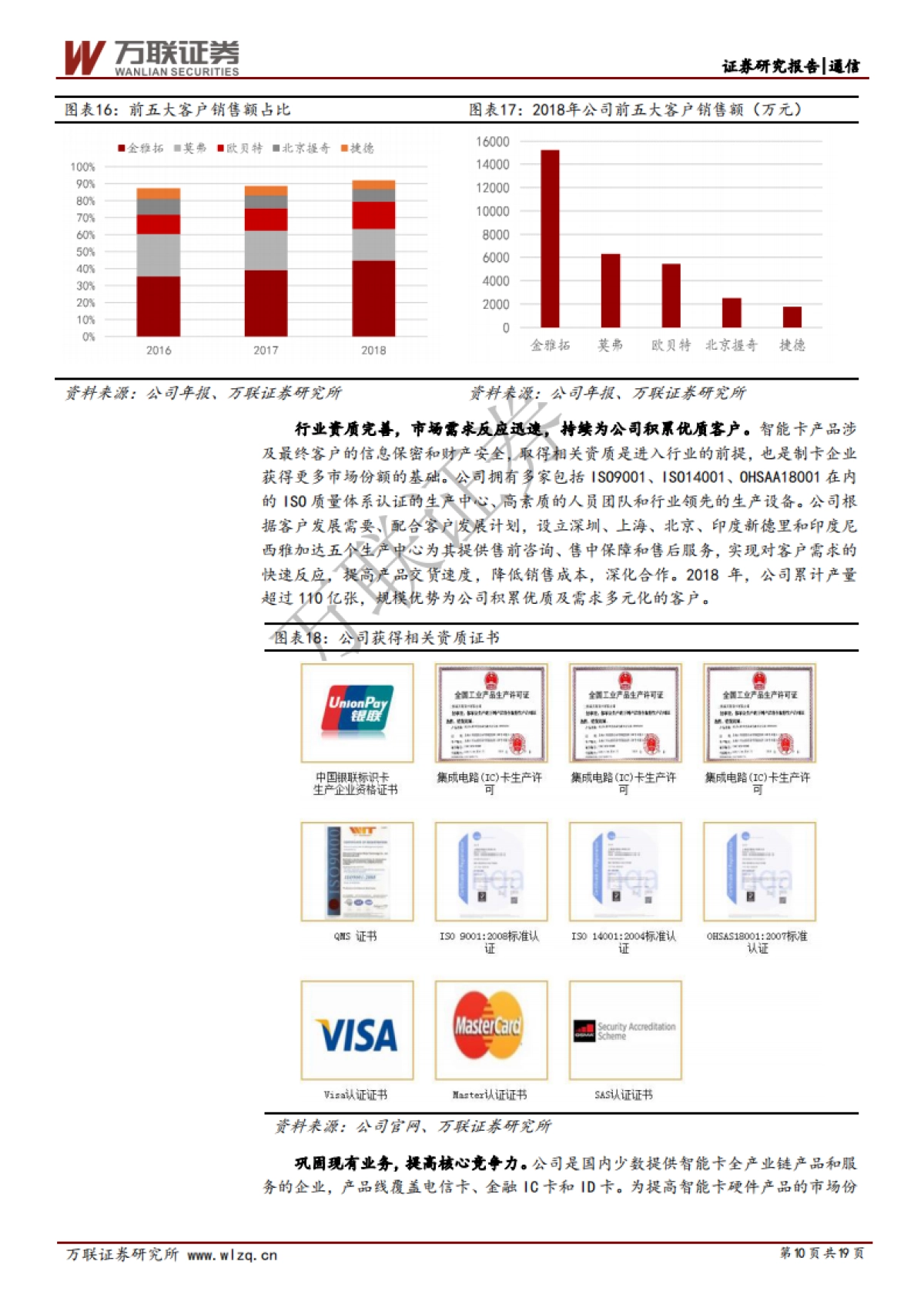 澄天伟业公司深度研究：芯片加持，巩固智能卡龙头地位_第10页