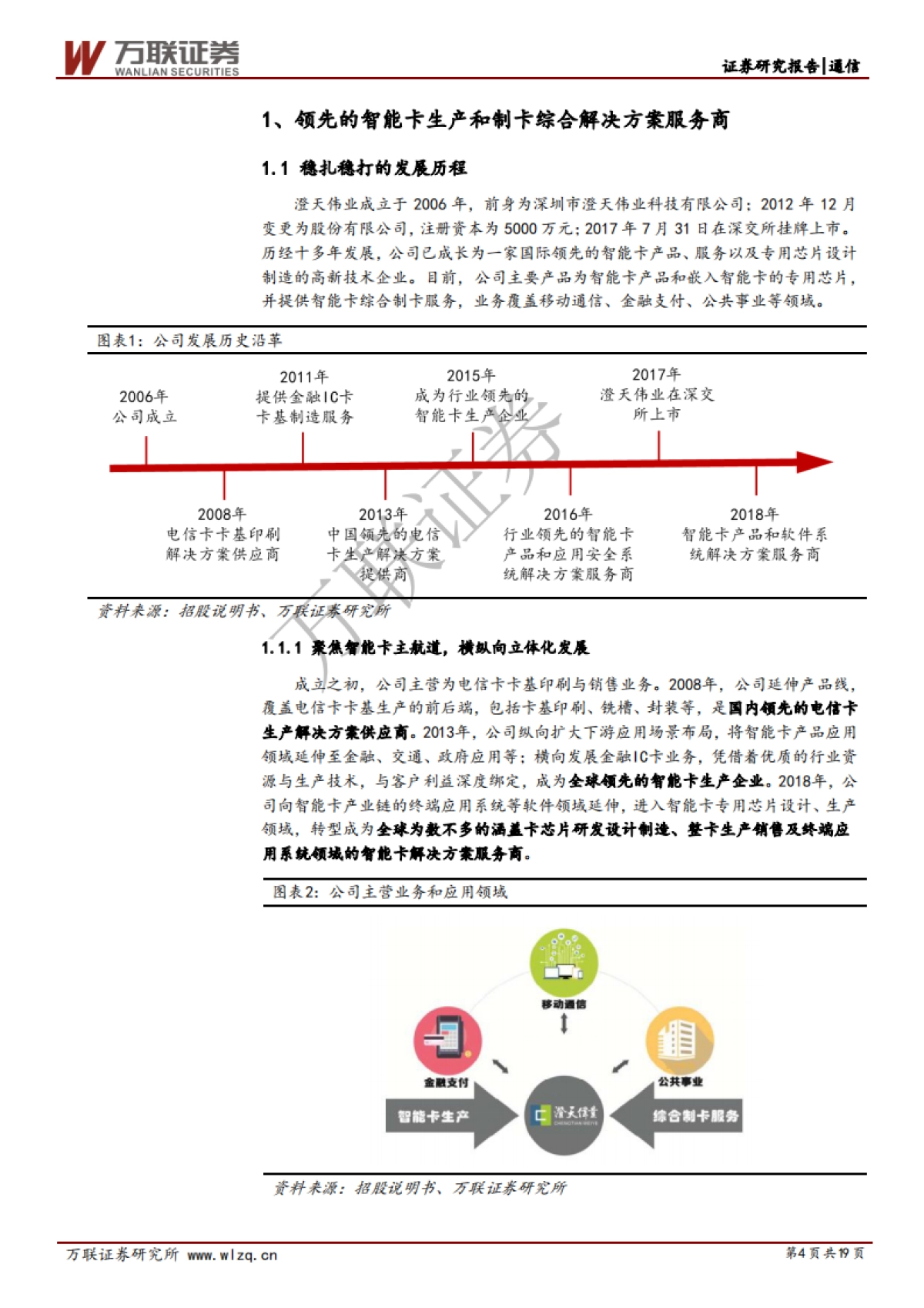 澄天伟业公司深度研究：芯片加持，巩固智能卡龙头地位_第4页