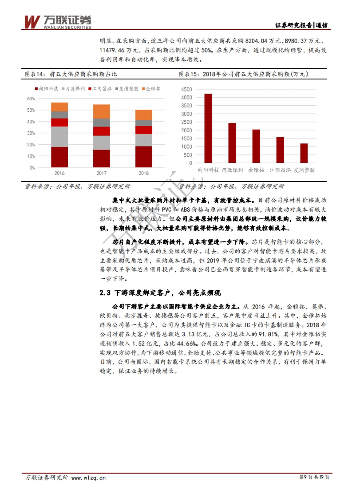 澄天伟业公司深度研究：芯片加持，巩固智能卡龙头地位_第9页