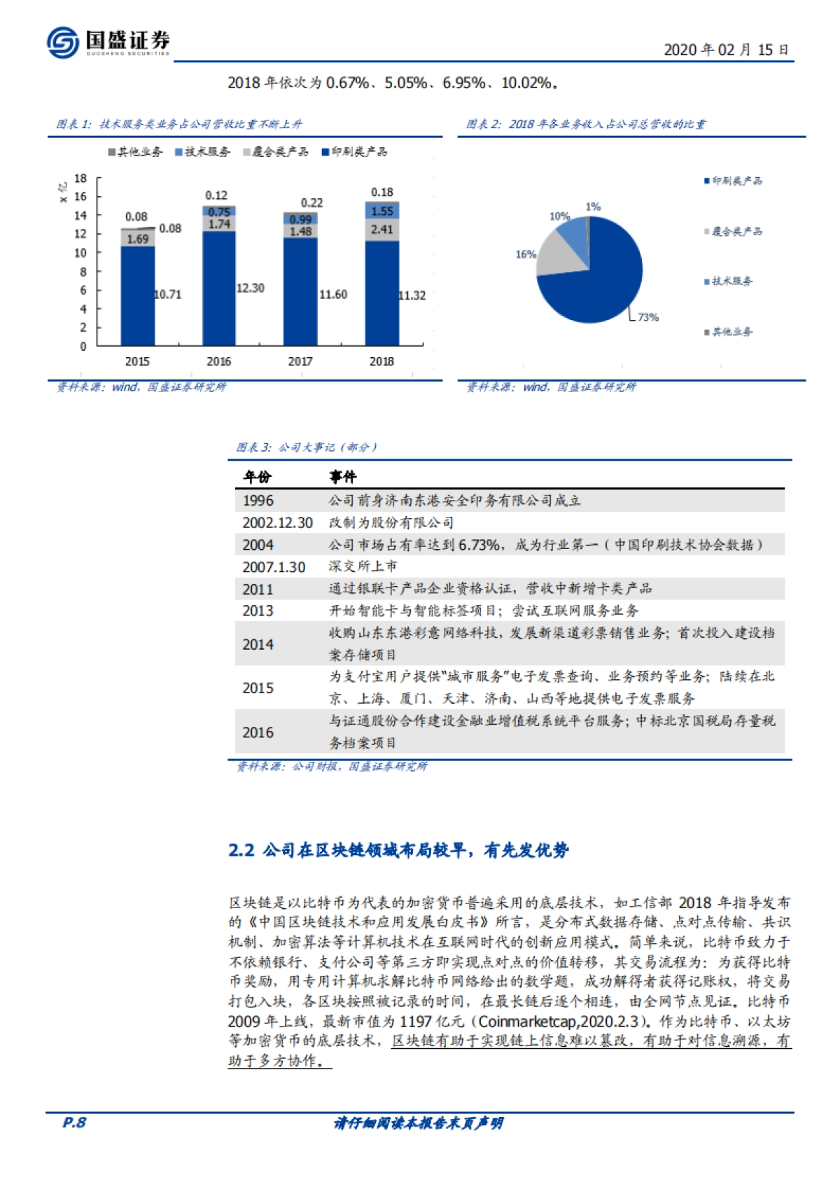 东港股份（002117.SZ）公司深度研究-龙头转型，区块链业务锋芒渐露_第8页
